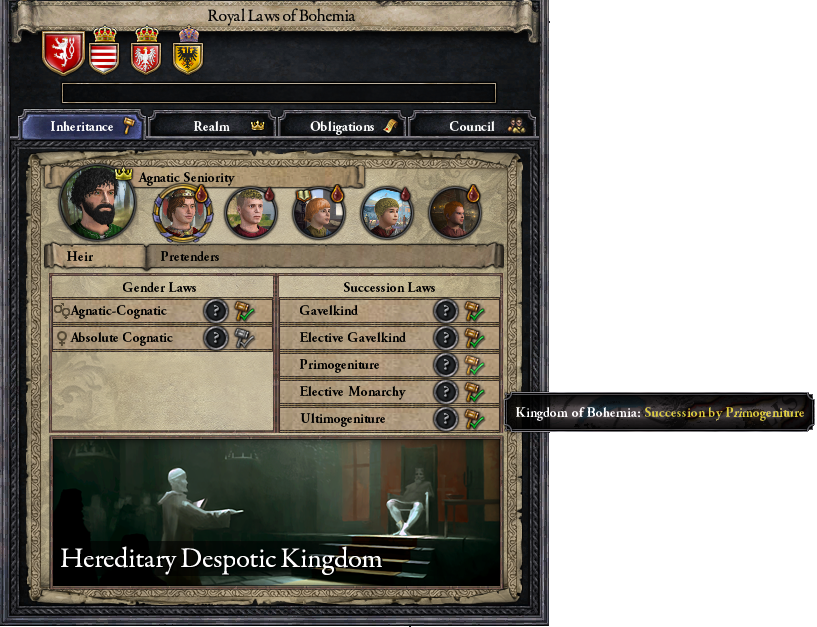 Bohemian Primogeniture.png